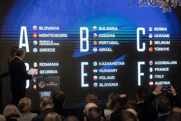 Skupiny na ME v malom futbale 2026